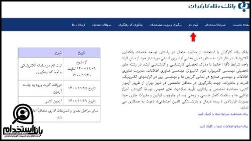 آزمون استخدامی بانک رفاه 1403